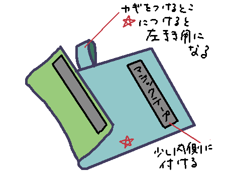 イラスト 14.png