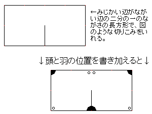 こういう紙を用意してください