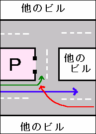 図