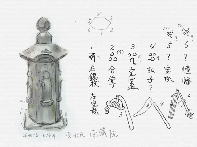 六地蔵 葛飾区東水元・南蔵院（しばられ地蔵） 超・珍獣様のいろいろ